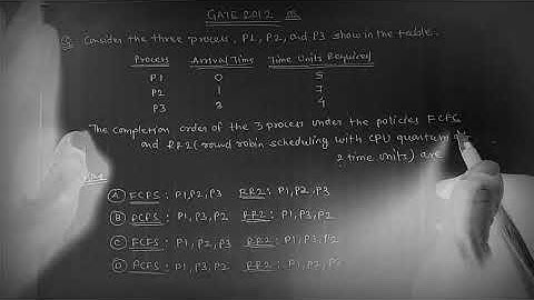 Gate 2012 Question | FCFS & Round Robin | Operating System
