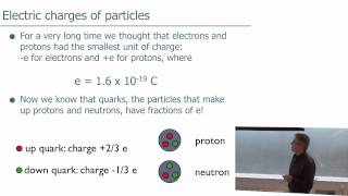 Lecture 5 part 2