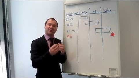 Basic project planning