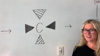 CHEM 108: Wedge-and-Dash Representation Net Worth