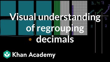 Visual understanding of regrouping decimals
