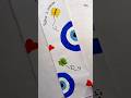 DIY Cute Bookmark Idea 🔖🦋 #art #bookmark #viral #shorts