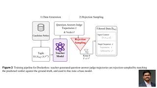 Dockerless: Environment-Free Program Verifier for Coding Agents