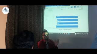 Practical Basic Computer MS Word 2016 Insert Tab Functions Details with practical Part 4