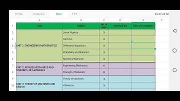 TRB POLY EXAM STUDY PLAN, QUESTION PAPER ANALYSIS.  #mechengg #trbpoly2022 #krishnaaviswanathan
