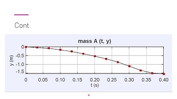 PHYS 2211- Lab 2: Object in Free Fall