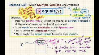 [HD] EECS2030 S26 - 2026-06-11 (Thursday) - Lecture 12