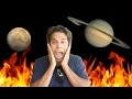 Mars and Saturn conjunction in Astrology