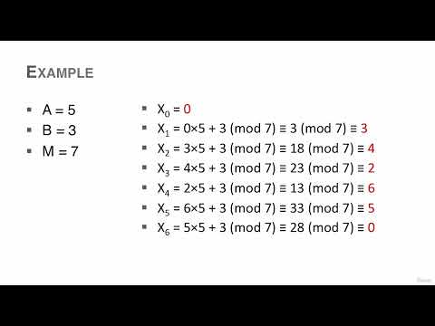 Class 4   Random Numbers & Linear Congruential Generators || Data Structure And Algorithm