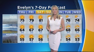 Evelyn Taft's Weather Forecast (Jan. 10)