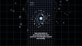 What Happens Near Absolute Zero Will Break Your Brain! #QuantumPhysics