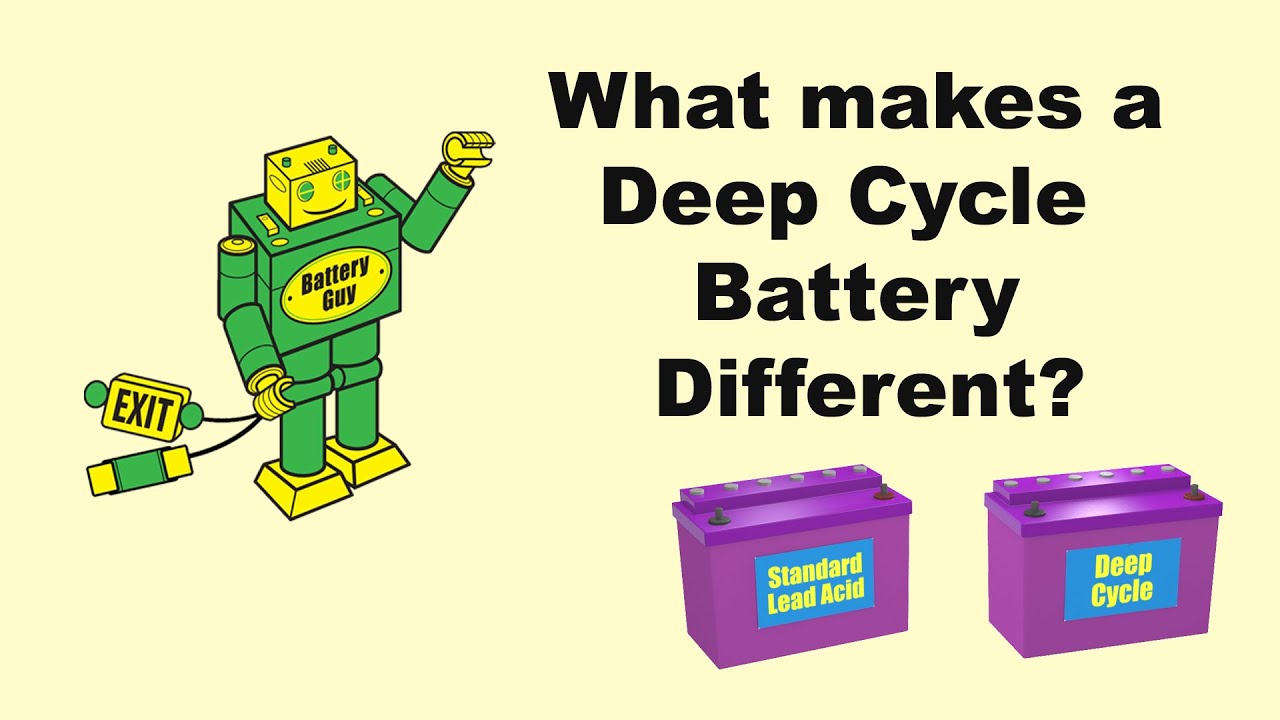 What Makes a Deep Cycle Battery Different - YouTube
