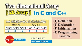 Array in C and C++,  lecture 2:  Two dimensional array, Declaration, Initialisation, storage.