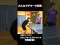 チキータ談義 #卓球 #tabletennis #pingpong #チキータ #chiquita