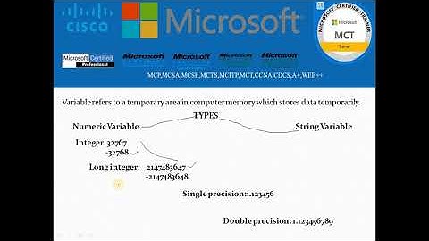 01- What is  VARIABLE in QBASIC