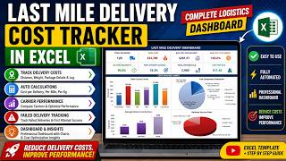 Last Mile Delivery Cost Tracker in Excel | Logistics Cost Dashboard &amp; Delivery KPI Analysis