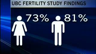 Study: BC women waiting too long to have children