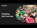 Infopulse kyiv hub day 2023