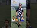 【最強 】静岡歴代ベストイレブン#静岡学園 #静学 #アミーゴ #ベストイレブン