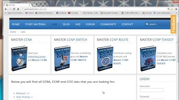 CCIE Written here we come