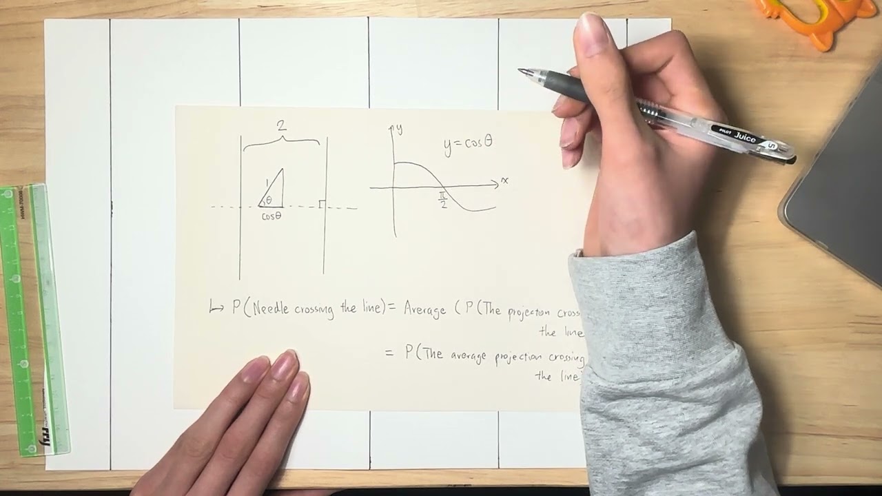 Buffon's Needle Experiment - Simple Proof