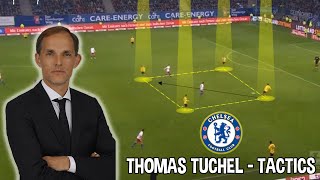 Thomas Tuchel | Tactical Profile | Welcome to Chelsea | Strengths & Weaknesses