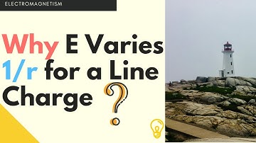 Application of  Gauss