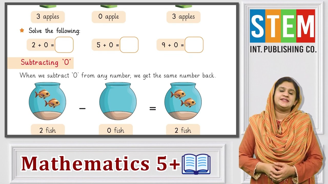 Math for Kids 5+ | Lecture 20: Adding or Subtracting 0 | Teacher Guide