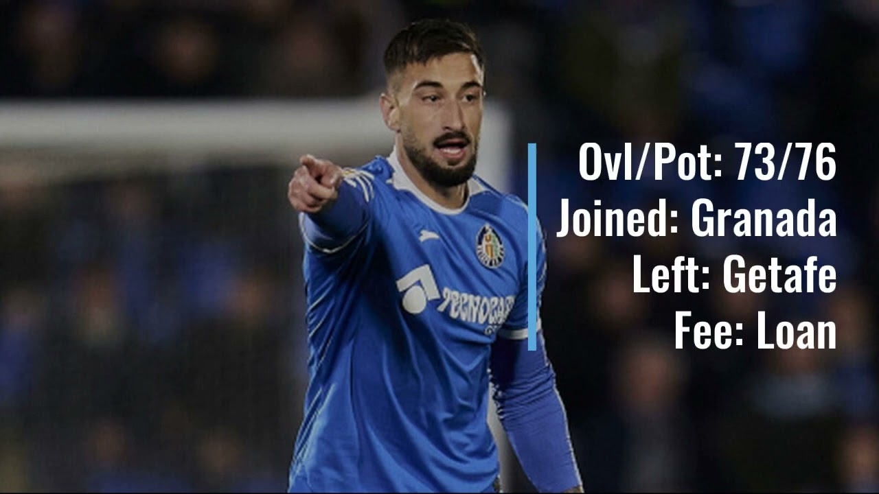 Erick Cabaco to Granada on a Loan!