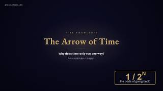 Why Time Only Moves Forward — Entropy Explained in 2 Minutes