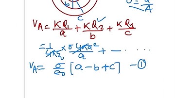AIPMT2009: Three concentric spherical shells have radii a, b and c (increasing order of radius)and h