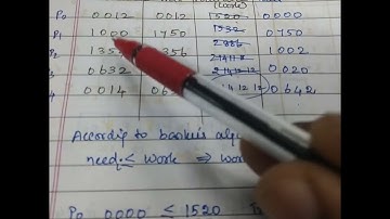 Lecture 12 - Operating systems - Deadlock Avoidance - Bankers Algorithm