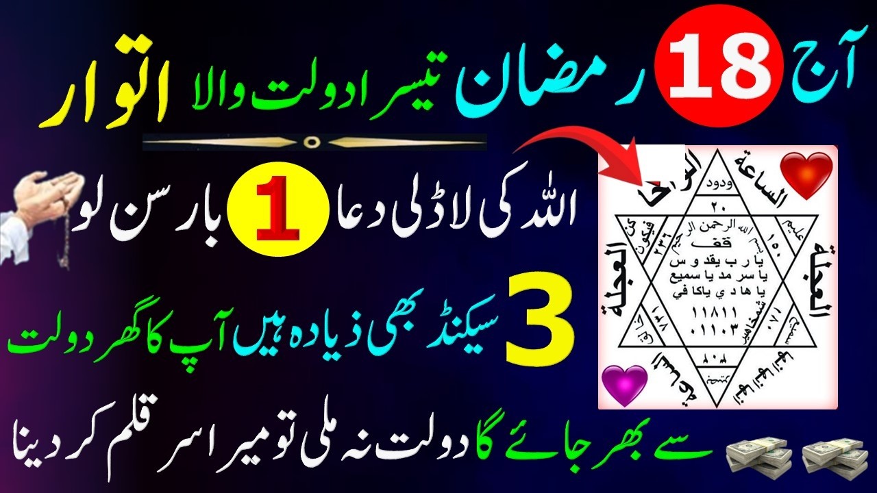 Allah Ki Ladli Dua 1 Bar Sunlo 3 Second Bhi Ziadah Ha Apka Gher Dolat Sy Bher Jai Ga| Rizq Ka Wazifa