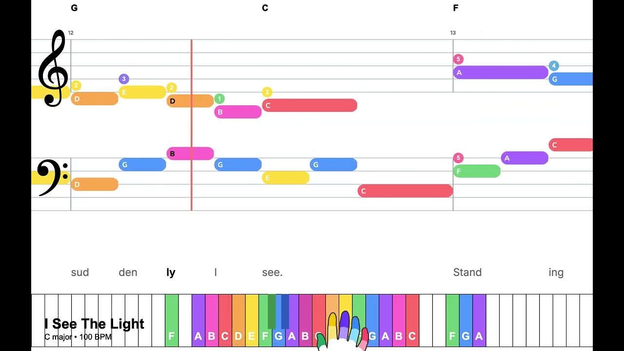 I See The Light (C)– Super Easy Piano with Lyrics and Chords