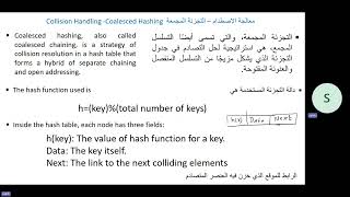 P30 Collision Handling Coalesced Hashing تراكيب البيانات الجزء 30 معالجة الاصطدام التجزئة المجمعة