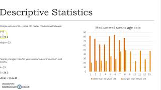 Statistics project