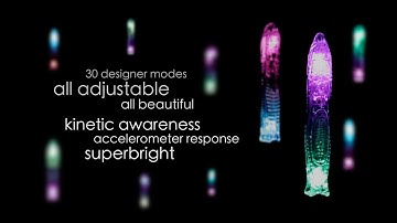 introducing the revolutionary flowlight-FS