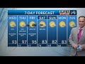 WAVY Weather Morning Update | Sept. 2, 2026