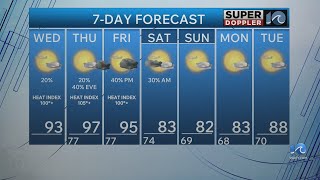 WAVY Weather Morning Update Sept 2 2026