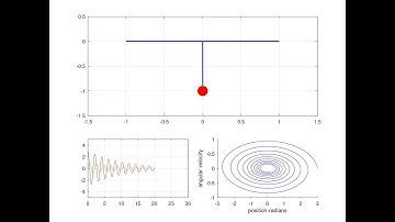 Pendulum with damping in Octave
