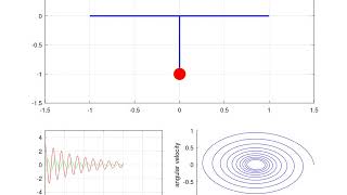 Pendulum with damping in Octave