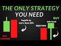 THE ONLY TRADING STRATEGY YOU NEED ( FULL COURSE) - FOREX-STOCKS-CRYPTOCURRENCY