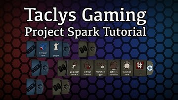 Project Spark Tutorial - Advanced characters