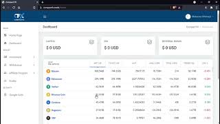 How to easily invest and withdraw on CompactFX