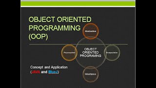 Object Oriented Programming Part-III
