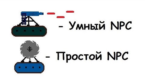 Простой и умный NPC для платформера в Construct classic (конструкт классик)