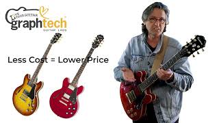 Unlock the true potential of your Epiphone!