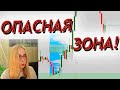 📉 Системный трейдинг. 📈 Лучший паттерн - Поглощение