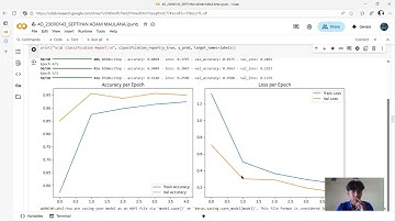PROJECT UAS DATA MINING