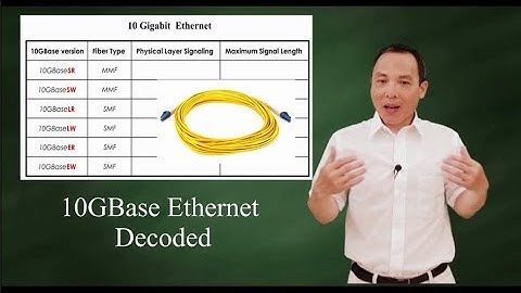 10GBase Ethernet Decoded